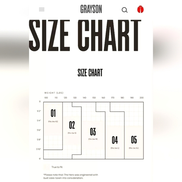 Anthropologie Grayson The Hero 100% Linen Butterfly Print White Button Up 3 or M - Picture 14 of 16